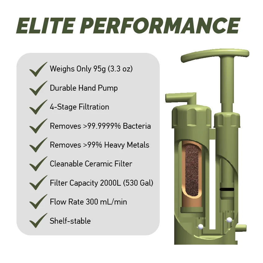 Portable Outdoor Survivor Water Purifier Filter Manual Power Source