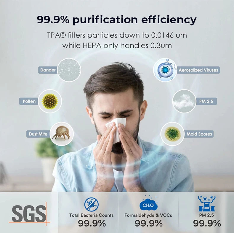 Airdog X5 Smart Design Home air Purifier ODM air Purification System Nonconsumables Air Purifier