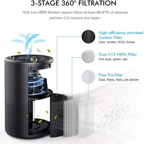 Purificateurs d'air KOIOS pour chambre et maison, purificateur à filtre HEPA H13